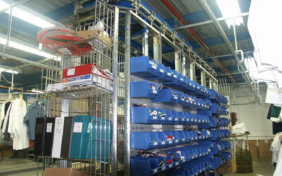 SRS Horizontal Carousels